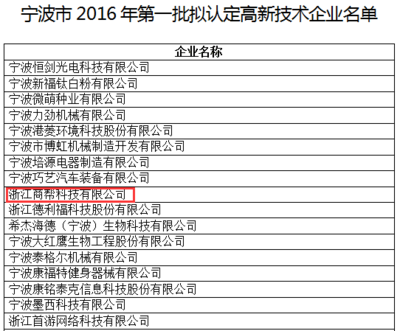 浙江商幫科技股份榮獲國家高新技術企業認定，持續引領光電科技領域創新發展