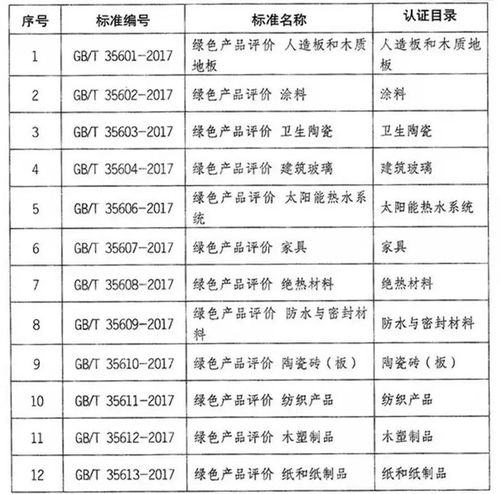 下鄉(xiāng) 撬動(dòng)萬(wàn)億元